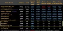 稳定币RLUSD助力XRP上涨!瑞波ETF明年有机会上市吗?