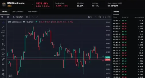Overlay Protocol 与传统平台对比