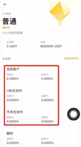 加密货币交易所手续费比较
