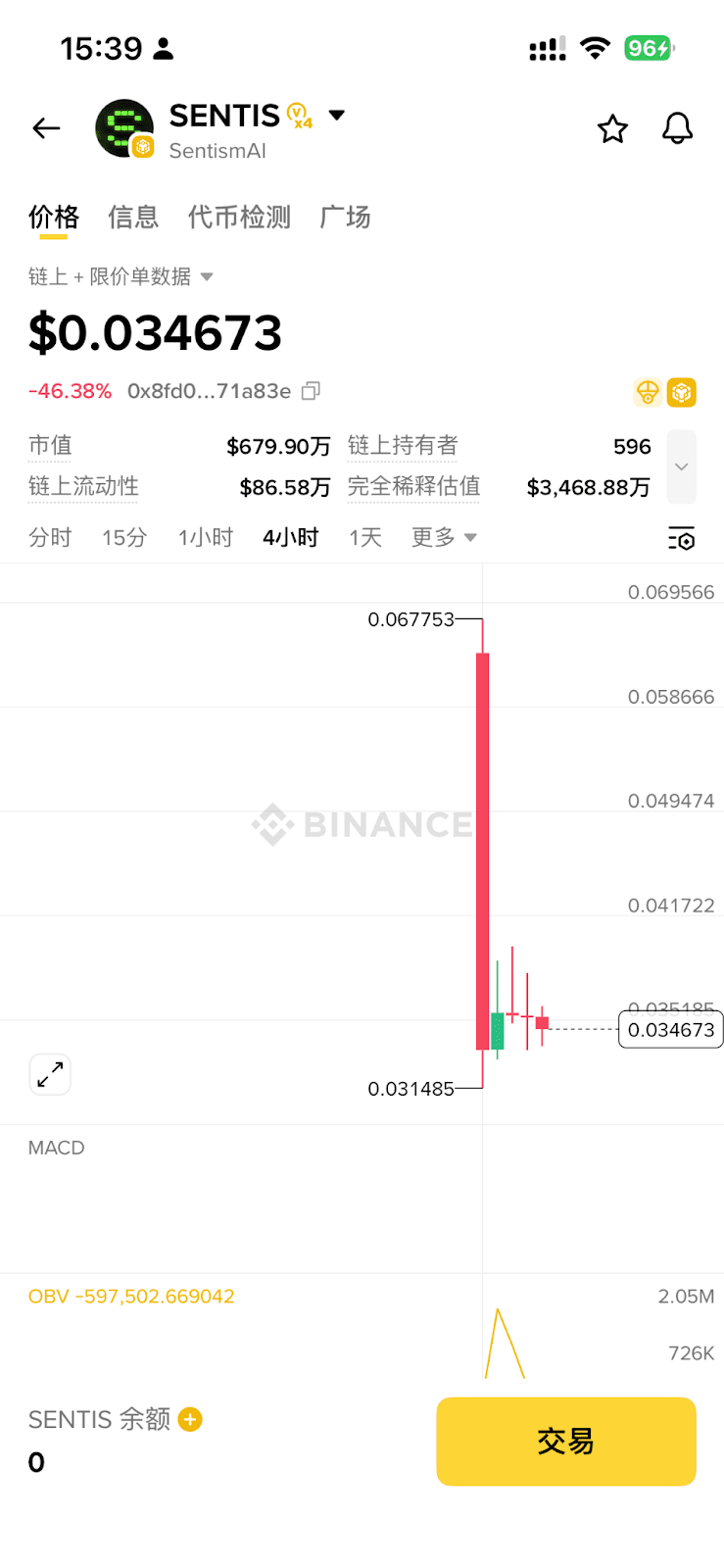 如何在Alpha代币下限价单和限价止盈止损单?_图2