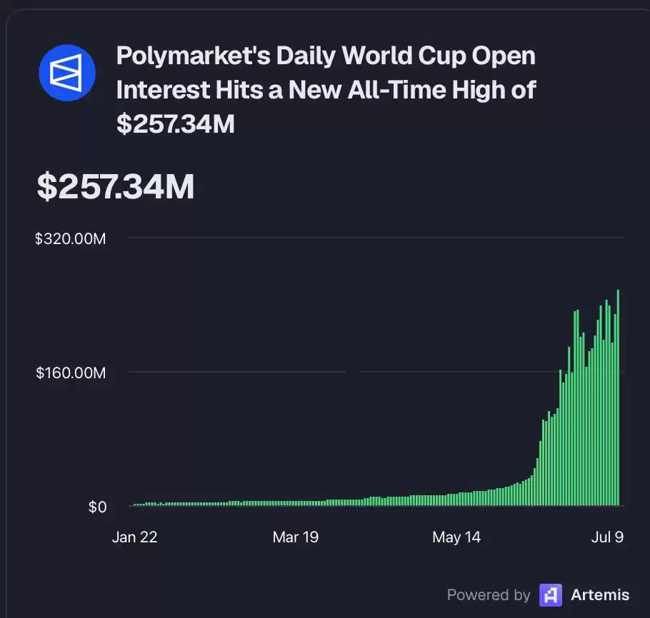 Robinhood 推出自己的 L2 链,股票代币 24 小时交易,140 家巨头联合发币挑战 USDT