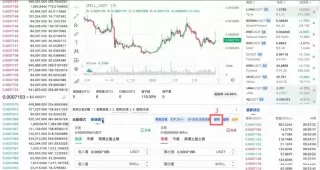 借币确认