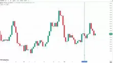 TIA 即将巨量解锁 会引发市场恐慌吗？