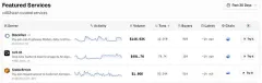 x402为什么又火了？Cloudflare、稳定币和 AI Agent正在重写互联网收费模式