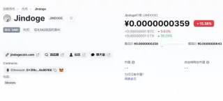 什么是Jindoge币? Jindoge购买方法