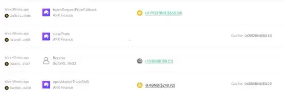 赵长鹏在链上交易所APX Finance开仓Mubarak合约多单!10分钟大赚148%