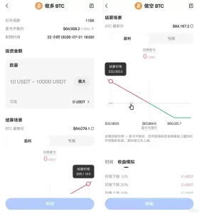 Gate杠杆无忧完全指南