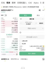 AERO币如何购买