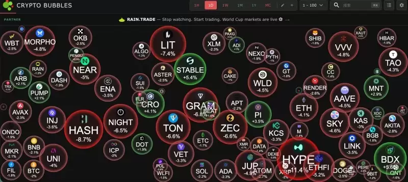 BIT交易时刻:BTC月中5%回调或开启,美股三大期指大跌,夜盘存储和半导体持续下跌