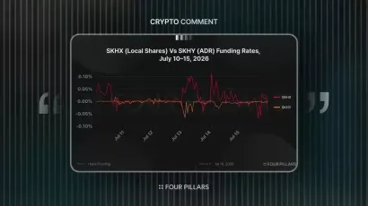HIP-3股票永续期货解析：SK海力士ADR与原股价差逻辑