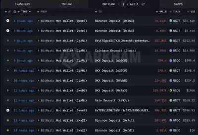 BitMart官宣清退加密行业再陷艰难时刻