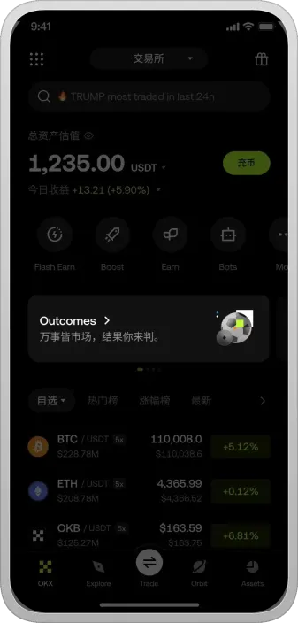 什么是Outcomes?如何使用Outcomes?Outcomes常见问题