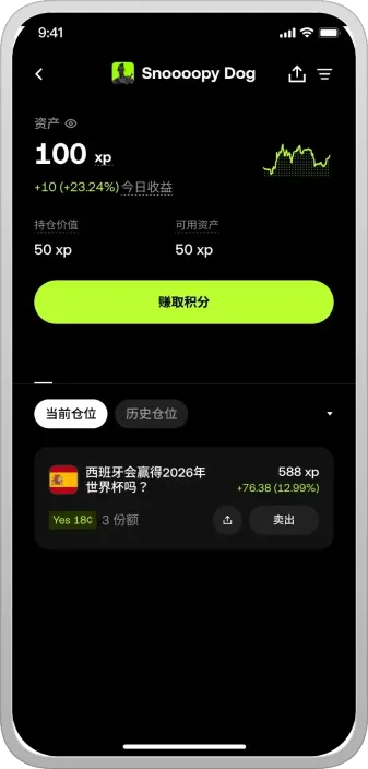 什么是Outcomes?如何使用Outcomes?欧易常见问题
