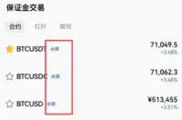 欧易OKX永续合约交易全攻略:玩法、操作与风险管理
