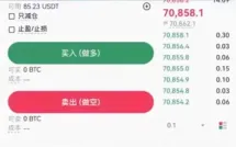 欧易OKX永续合约交易全攻略:玩法、操作与风险管理