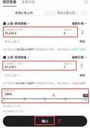 欧易OKX永续合约交易全攻略:玩法、操作与风险管理