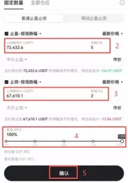 欧易OKX永续合约交易全攻略:玩法、操作与风险管理