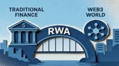 代币化股票月度转账量暴增170倍,RWA迎来关键拐点