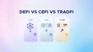 DeFi、TradFi和CeFi的融合：金融行业的重大重组