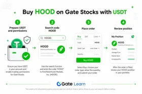 Gate Stocks 购买 HOOD 股票教程:用 USDT 一键买入 Robinhood