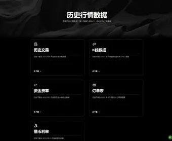 币圈历史行情数据查询方法