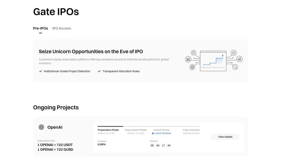 Gate Pre-IPOs 认购 OpenAI 全攻略:锁仓、分配与解锁规则详解