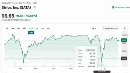 SATA修复行情:贴近面值3%以内