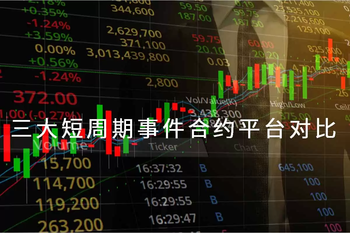 TurboFlow、Polymarket 和 Robinhood三大短周期事件合约平台对比