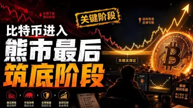 五大历史级底部指标同步亮灯,比特币(btc)熊市筑底确认长期配置窗口开启