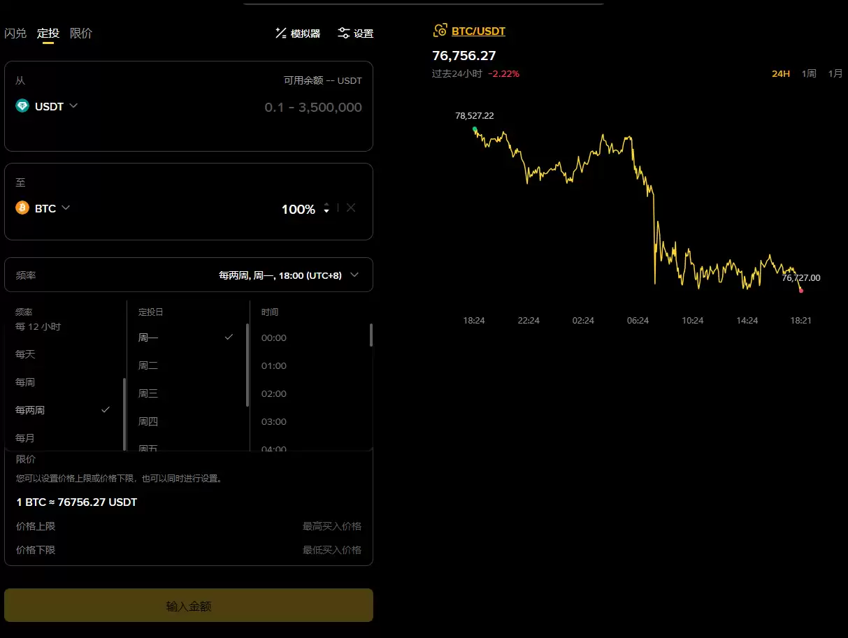定投比特币靠谱吗?该用什么定投策略?