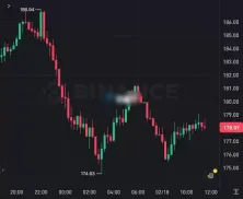 以太坊要暴涨?分析师:ETH/BTC已经见底!Solana的Meme文化崩盘
