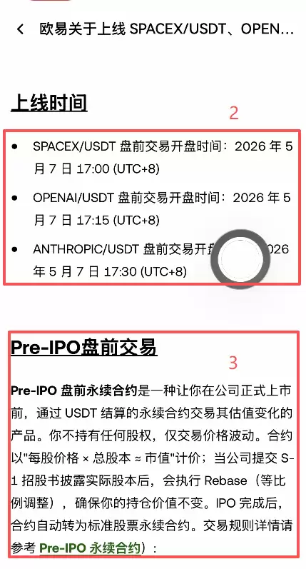 OpenAI Pre-IPO 是什么?2026年Pre-IPO 合约投资指南