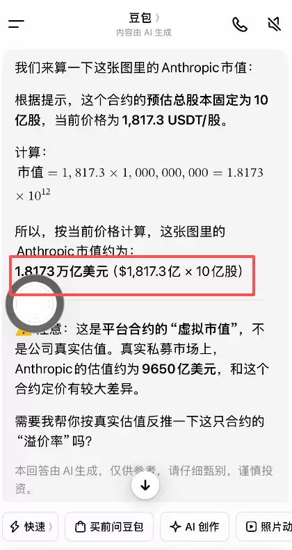 OpenAI Pre-IPO 是什么?2026年Pre-IPO 合约投资指南