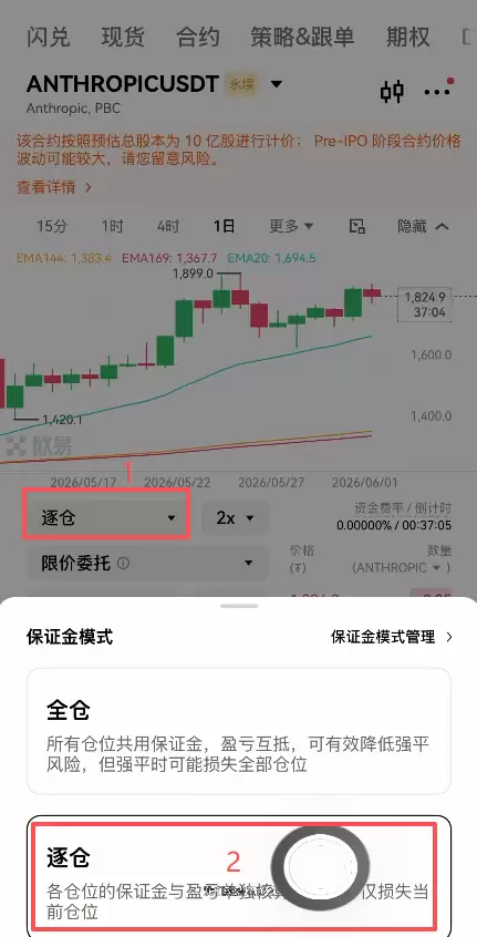 OpenAI Pre-IPO 是什么?2026年Pre-IPO 合约投资指南