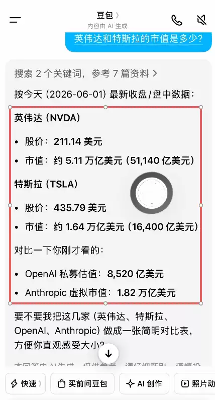 OpenAI Pre-IPO 是什么?2026年Pre-IPO 合约投资指南