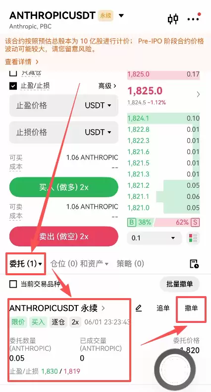 OpenAI Pre-IPO 是什么?2026年Pre-IPO 合约投资指南
