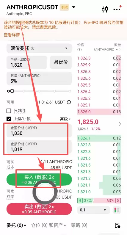 OpenAI Pre-IPO 是什么?2026年Pre-IPO 合约投资指南