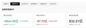 加密货币最新爆仓9.35亿美元,背后原因分析