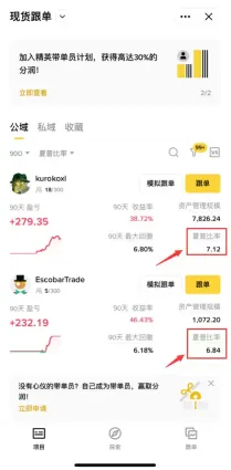 2026年Binance跟单交易完整指南:教你找靠谱交易员及实操步骤