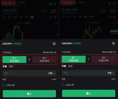 Bybit TradFi是什么？有什么特色？Bybit TradFi支持哪些交易标的