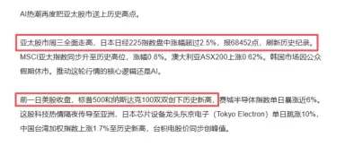 比特币暴跌!一周跌掉13%,65000成生死线