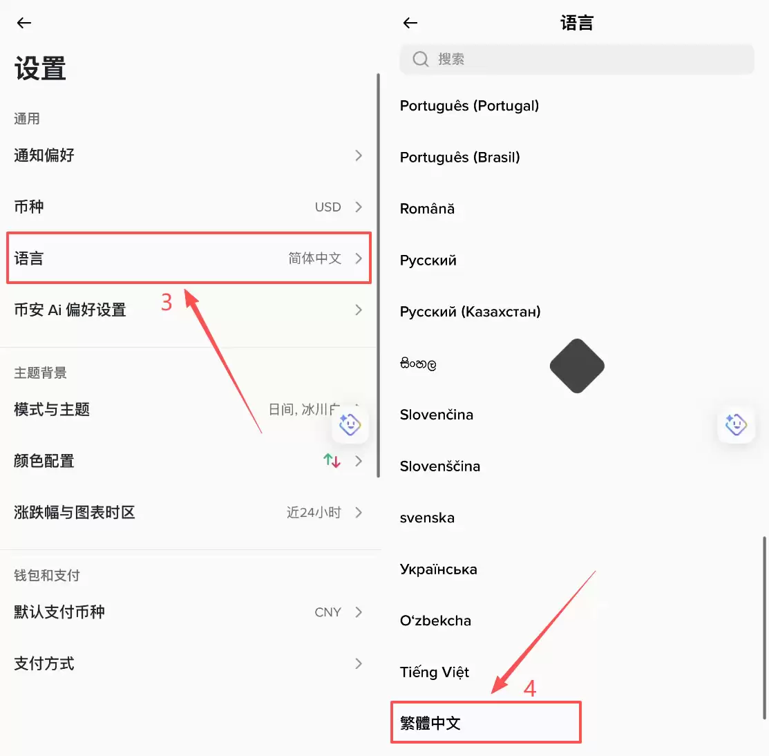 币安购买美股教学:怎么买、有没有股息、手续费多少?