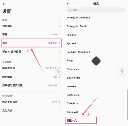 币安购买美股教学:怎么买、有没有股息、手续费多少?