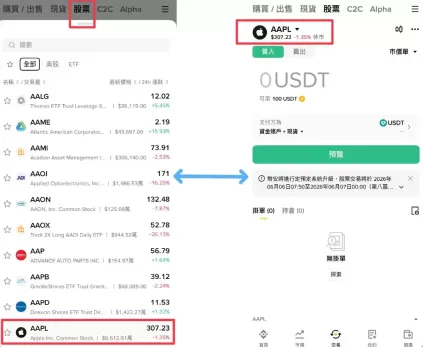 币安美股怎么买？用户操作步骤