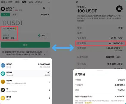 币安美股怎么买？用户操作步骤_图2