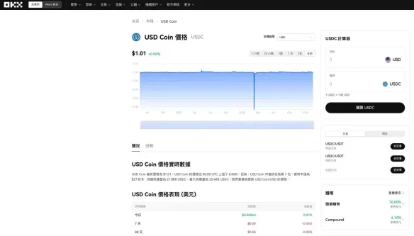 什么是加密货币交易对?一文看懂加密货币交易对的实际应用与风险