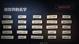 为什么加密项目总喜欢换名字? 加密项目换名字有什么原因