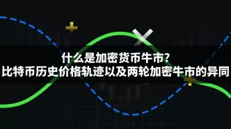什么是加密货币牛市？比特币减半与两轮周期差异解析