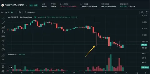 事到如今最对不起家人,币圈高手们在股票市场栽了个跟头