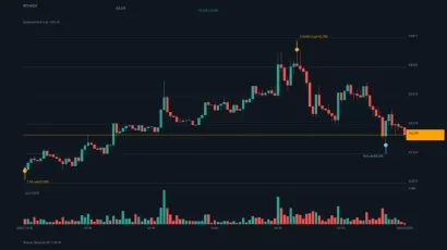 比特币回神站稳6.3万、以太坊重返1872美元,爆仓1.48亿美,恐慌指数续回升